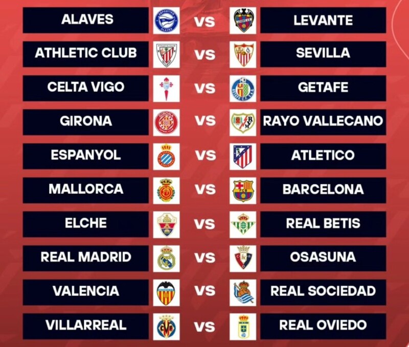 Mỗi vòng La Liga thường có 10 trận, tổng cộng 380 trận trong cả mùa giải. 