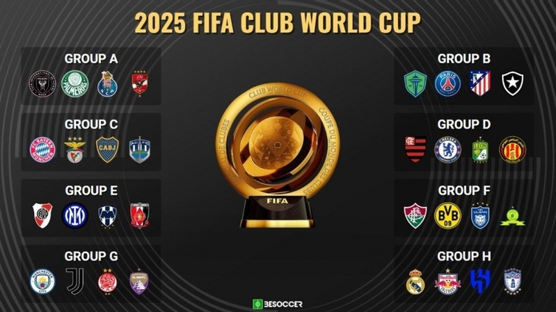 Theo thể thức mới từ năm 2025, FIFA Club World Cup được tổ chức 4 năm một lần. 